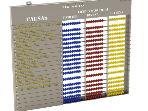 Abacus